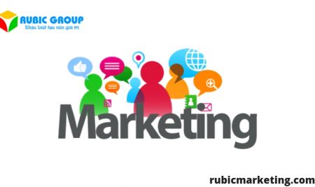 Tầm quan trọng của Marketing đối với doanh nghiệp