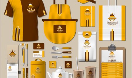 Ý nghĩa thực sự của bộ sale kit và bộ sale kit gồm những gì