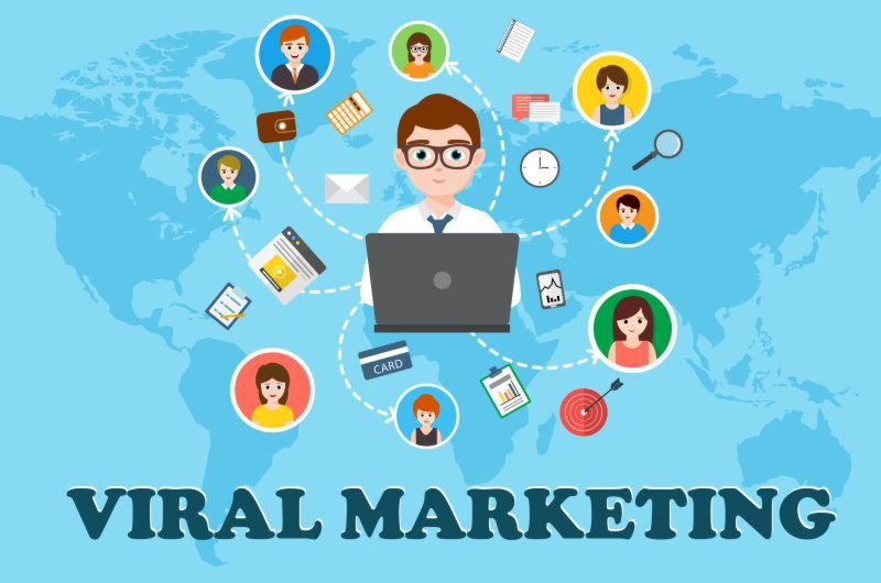 Viral Marketing 4