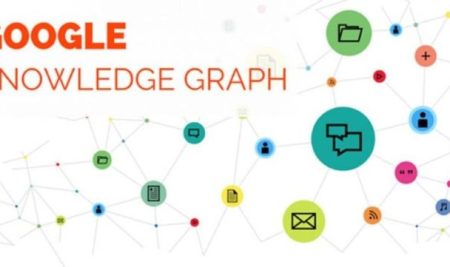 Google Knowledge Graph – Công cụ hỗ trợ tối ưu website mọi SEOer cần biết