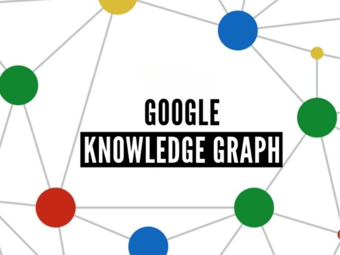Knowledge Graph có vai trò quan trọng đối với hoạt động SEO