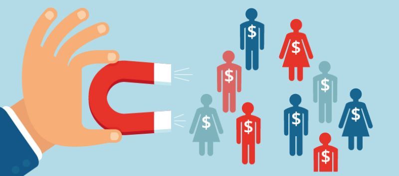 Social Commerce