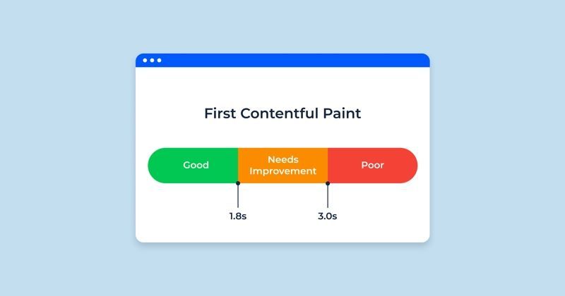 Core Web Vitals 3