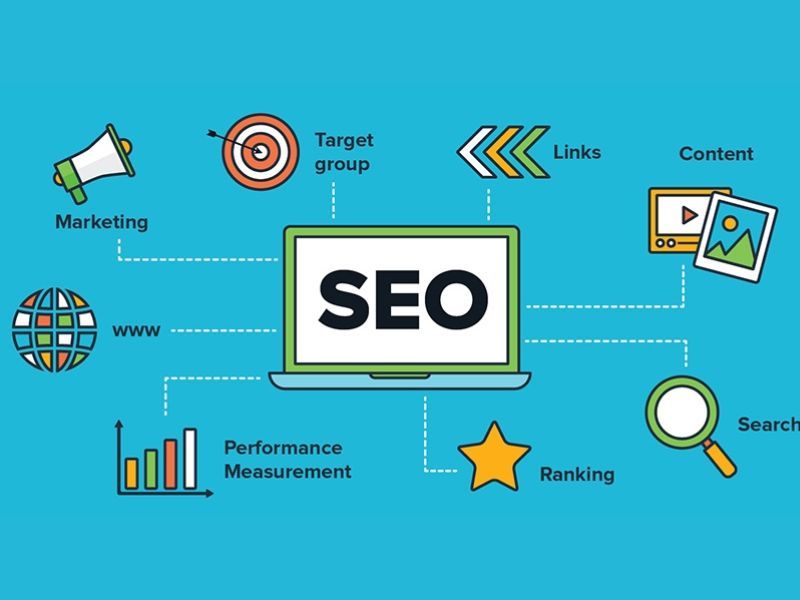 SEO Google Maps 4